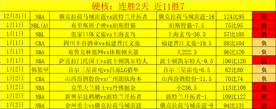 独享尊贵,每日仅此一,限时抢购不,球盟会官方网站入口,球盟会体育官网,球盟会体育登录入口,球盟会官方登录平台