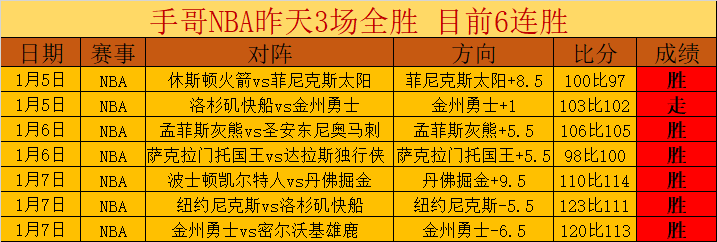 曼城内战升,轮激战,谁能破除连,球盟会官方网站入口,球盟会体育官网,球盟会体育登录入口,球盟会官方登录平台