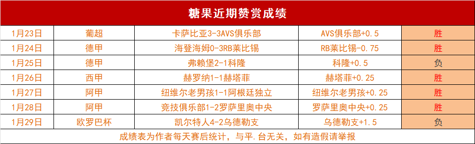 桑乔破纪录,哈兰德双响,多特,球盟会官方网站入口,球盟会体育官网,球盟会体育登录入口,球盟会官方登录平台
