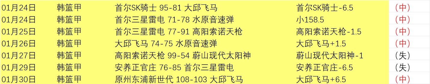 苏维埃之翼,四连胜,分析期号专,球盟会官方网站入口,球盟会体育官网,球盟会体育登录入口,球盟会官方登录平台