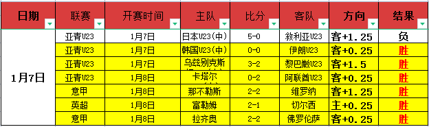 年薪千万竟,遭抛弃,球盟会体育登录入口,球盟会官方网站入口,球盟会体育官网,球盟会体育登录入口,球盟会官方登录平台