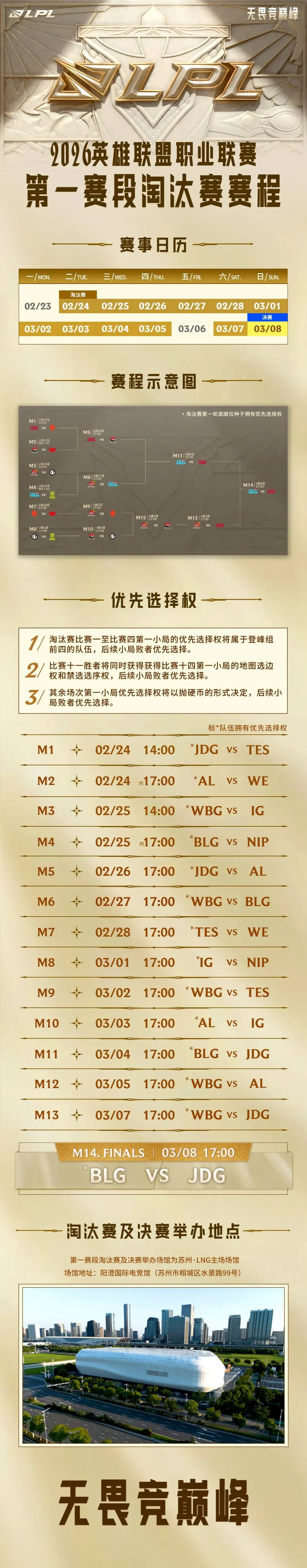 快船对火箭,战评,新星闪耀引,球盟会官方网站入口,球盟会体育官网,球盟会体育登录入口,球盟会官方登录平台