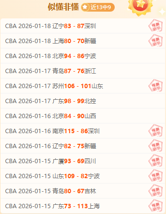 皇马,亿豪购双星,化解争议,球盟会官方网站入口,球盟会体育官网,球盟会体育登录入口,球盟会官方登录平台