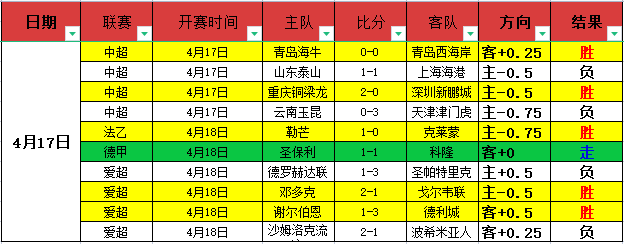美挑起关税,战双输,挑衅行为必,球盟会官方网站入口,球盟会体育官网,球盟会体育登录入口,球盟会官方登录平台