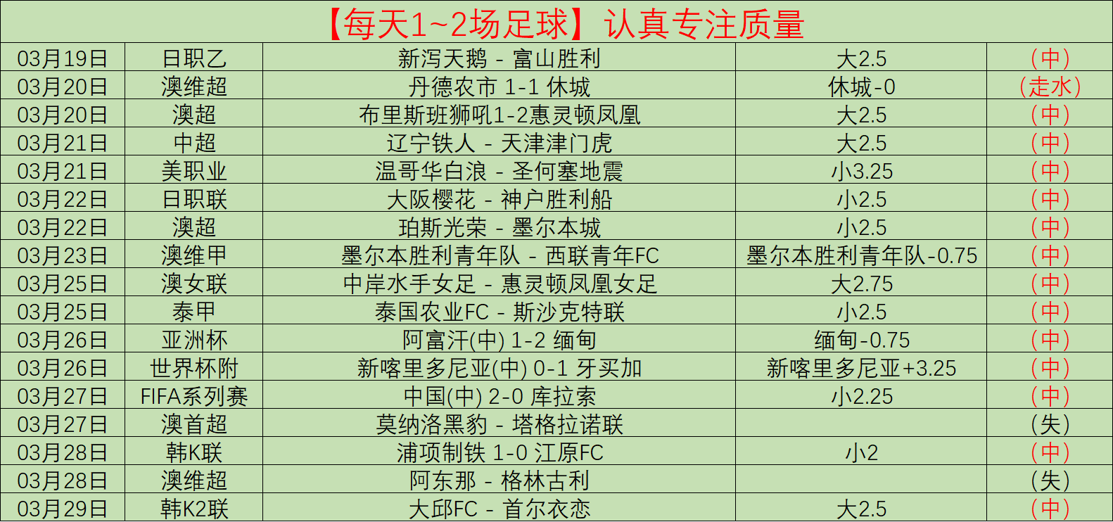 大乐透期号,专家推荐,黄潜让度分,球盟会官方网站入口,球盟会体育官网,球盟会体育登录入口,球盟会官方登录平台