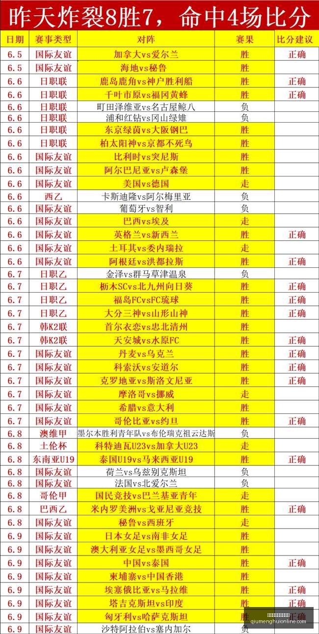 韩国团队逆,袭之作,手游变单机,球盟会官网,球盟会体育,球盟会登录,球盟会直播,球盟会入口