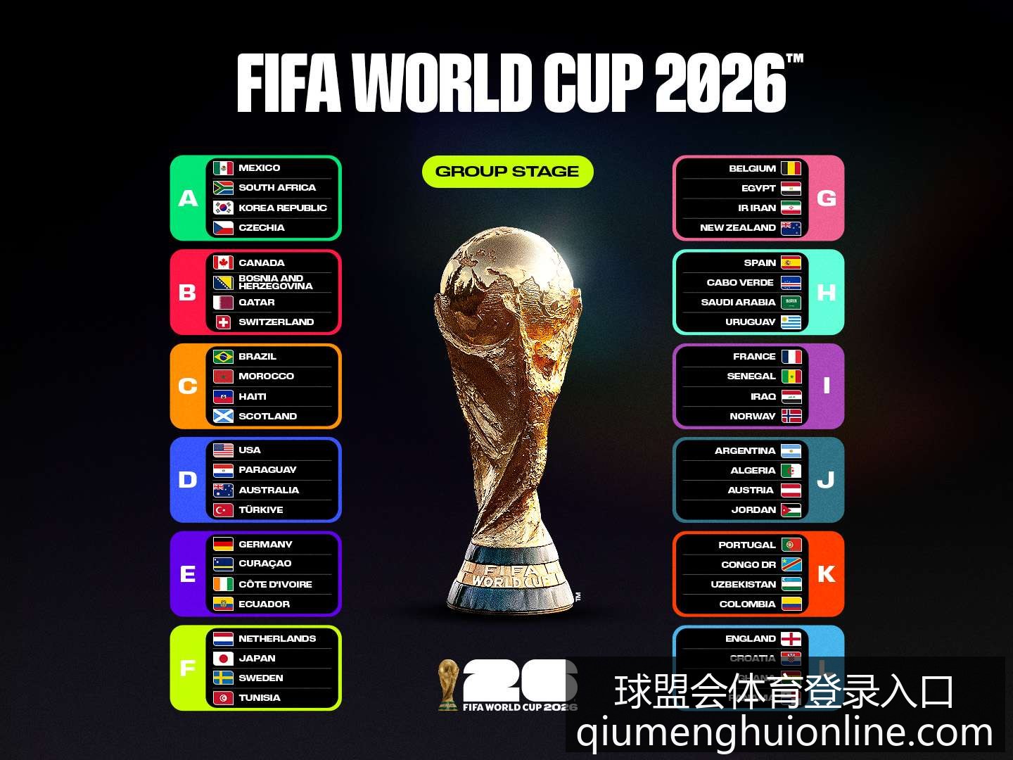 巴西,内马尔锁胜,小组第一,球盟会官网,球盟会体育,球盟会登录,球盟会直播,球盟会入口