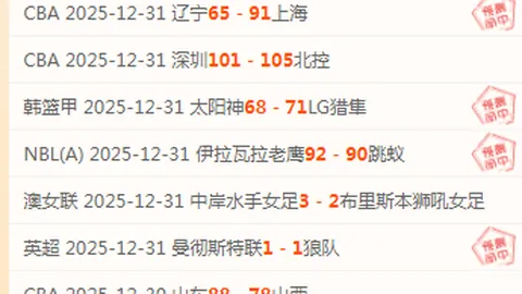 隋维杰41岁323天创纪录，成为中国顶级联赛最长龄出场球员