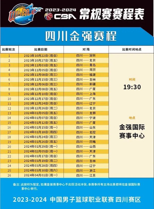 赛中崭露头