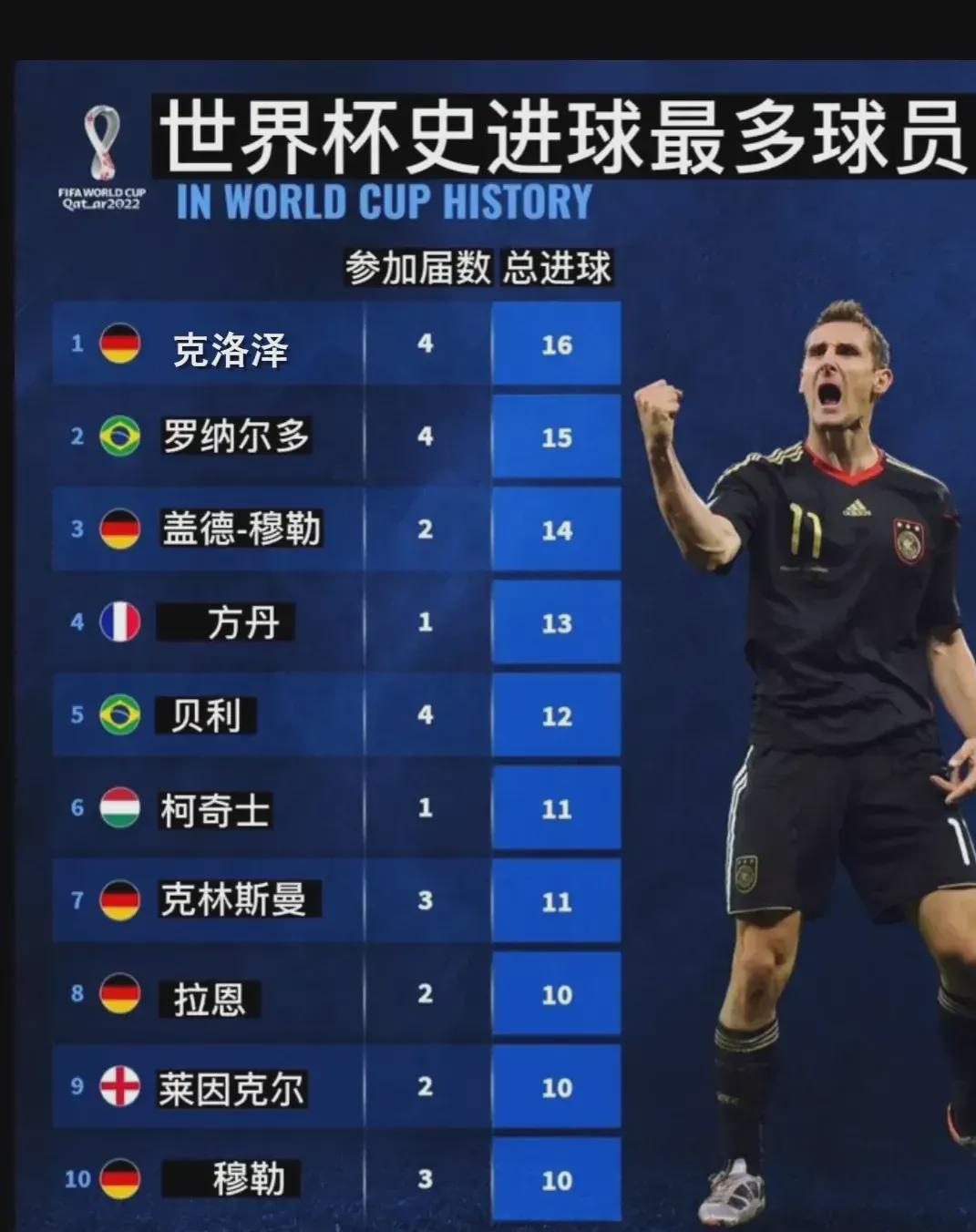 箭对阵勇士
